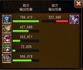 刀塔传奇圣灵守护智力队阵容