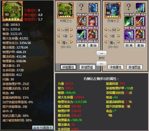 刀塔传奇树精卫士阵容分析