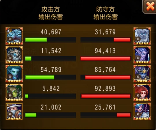 敌法怎么样 橙2敌法进阶攻略