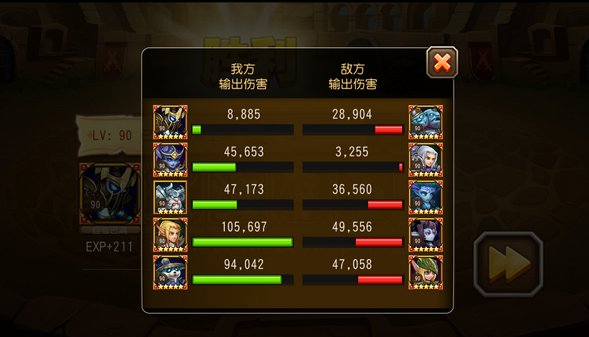 刀塔传奇卡尔队伍搭配及使用讲解