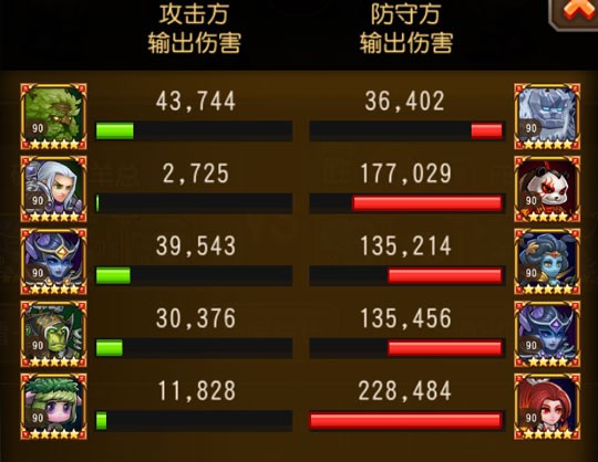 觉醒术士全新评测 刷新你的认知观