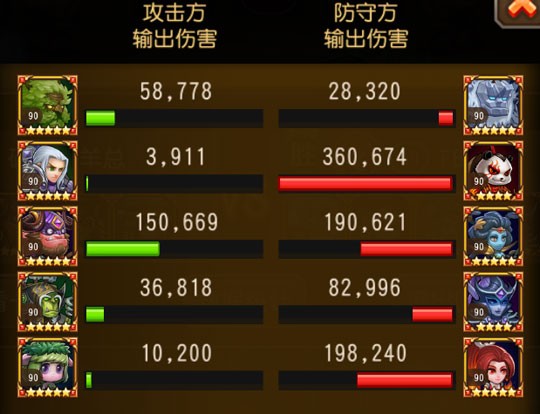 觉醒术士全新评测 刷新你的认知观