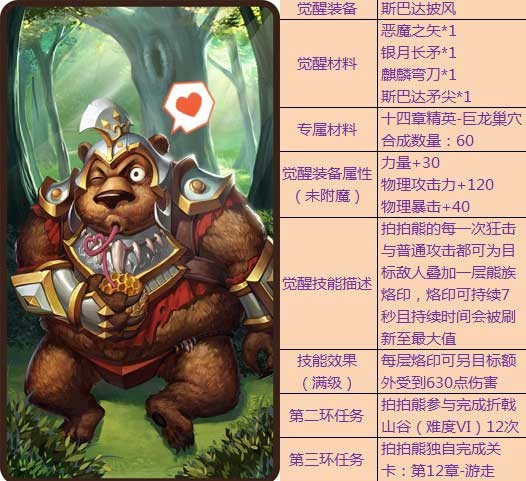 刀塔传奇觉醒英雄资料汇总 最全资料分享