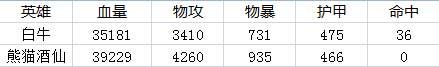 令狐冲的传说 刀塔传奇白牛竞技场前瞻