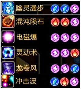 刀塔传奇风暴之灵蓝猫与召唤师卡尔阵容配合