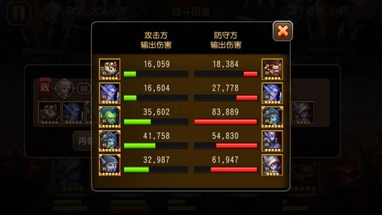 极限控制T 刀塔传奇觉醒神牛竞技场实战点评