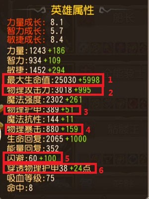 浅析刀塔传奇觉醒小娜迦竞技场最热英雄