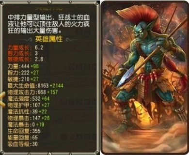 刀塔传奇巨魔族队伍成员英雄介绍