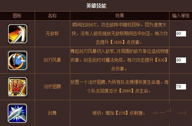 落寞神将 刀塔传奇剑圣前排英雄分析