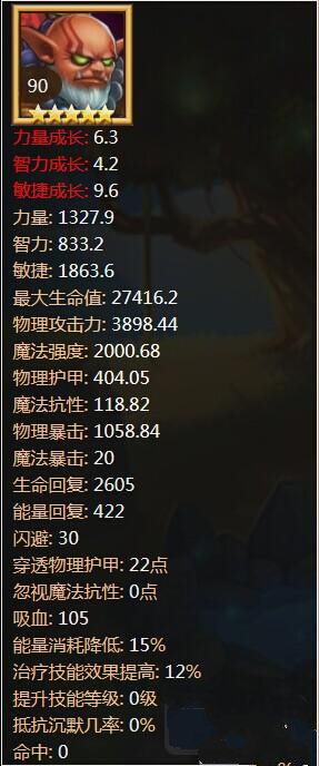 落寞神将 刀塔传奇剑圣前排英雄分析