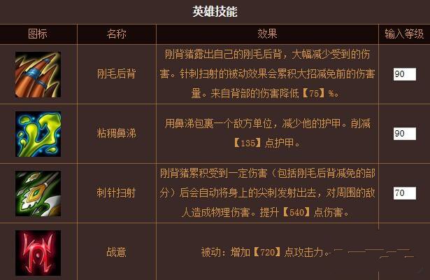 最强T在巅峰竞技场 刀塔传奇刚背猪