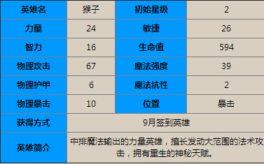 刀塔传奇签到英雄大集合