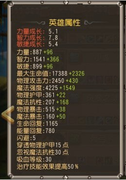 刀塔传奇风暴之灵蓝猫后期综合评测