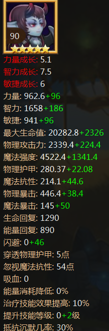 英雄详细介绍之觉醒之后的女王大人