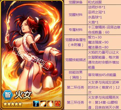 《刀塔传奇》觉醒英雄属性汇总一览