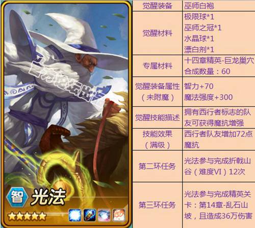 《刀塔传奇》觉醒英雄属性汇总一览