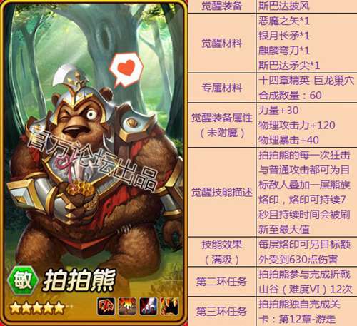 《刀塔传奇》觉醒英雄属性汇总一览