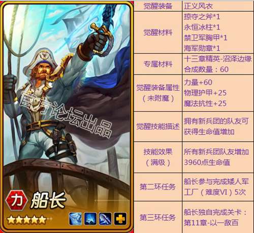 《刀塔传奇》觉醒英雄属性汇总一览