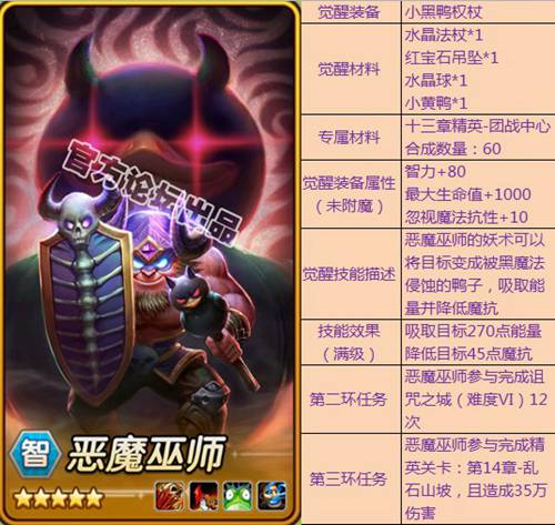《刀塔传奇》觉醒英雄属性汇总一览