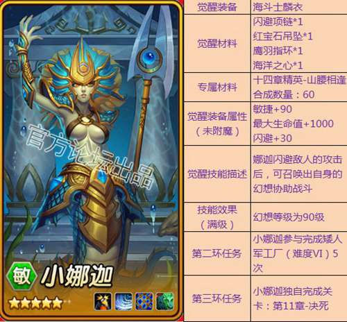 《刀塔传奇》觉醒英雄属性汇总一览