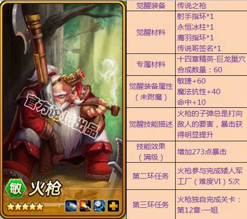 《刀塔传奇》觉醒英雄属性汇总一览