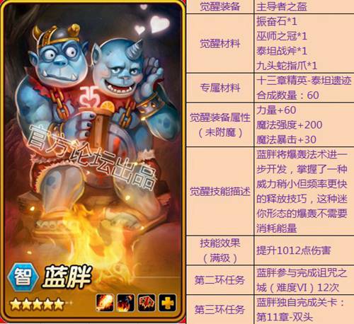 《刀塔传奇》觉醒英雄属性汇总一览