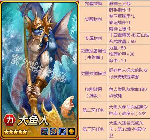 《刀塔传奇》觉醒英雄属性汇总一览