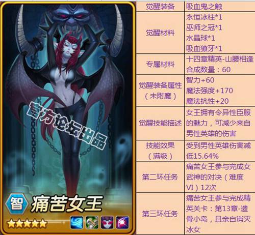 《刀塔传奇》觉醒英雄属性汇总一览