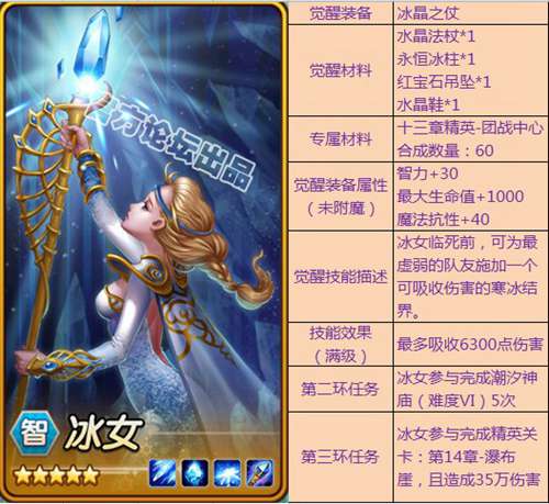 《刀塔传奇》觉醒英雄属性汇总一览