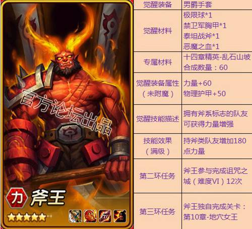 《刀塔传奇》觉醒英雄属性汇总一览