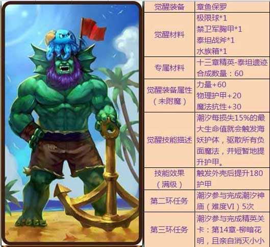 刀塔传奇觉醒英雄专属装备及任务汇总