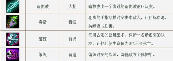 90版本暗牧的实用价值 你值得拥有
