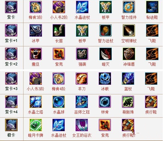 90版本暗牧的实用价值 你值得拥有