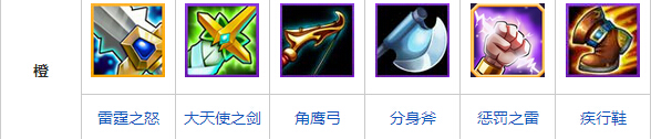 刀塔传奇电魂属性介绍 90级满级属性