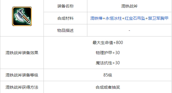 刀塔传奇白牛觉醒装备分析