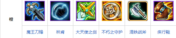 刀塔传奇白牛90级满级属性