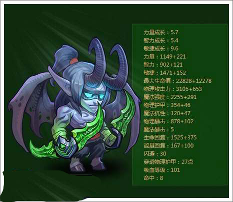 刀塔传奇灵魂守卫满级属性分析